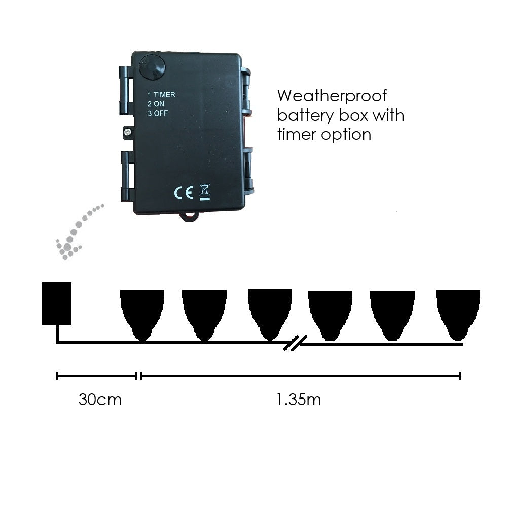 Weatherproof battery box with timer option and LED strip diagram on a white background