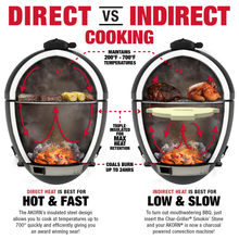 Load image into Gallery viewer, Char- Griller Kamado Akorn Kooker Charcoal Black
