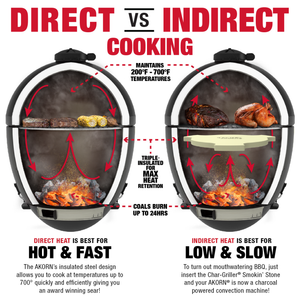 Char- Griller Kamado Akorn Kooker Charcoal Black